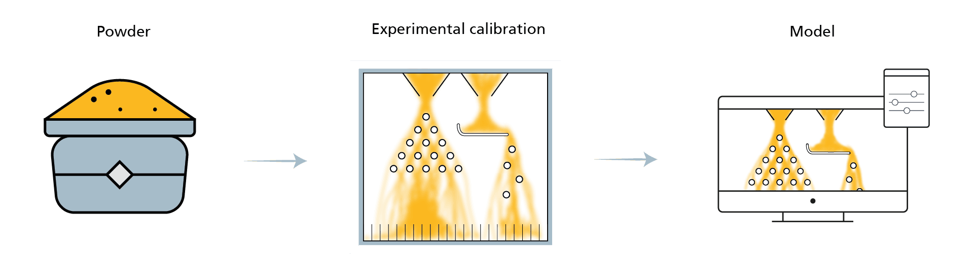 Fraunhofer IWM