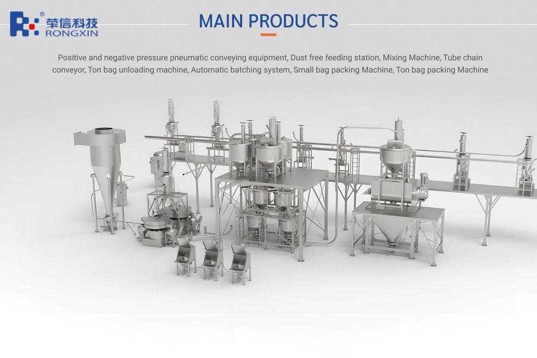 SHIJIAZHUANG RONGXIN SCIENCE AND TECHNOLOGY CO.,LTD