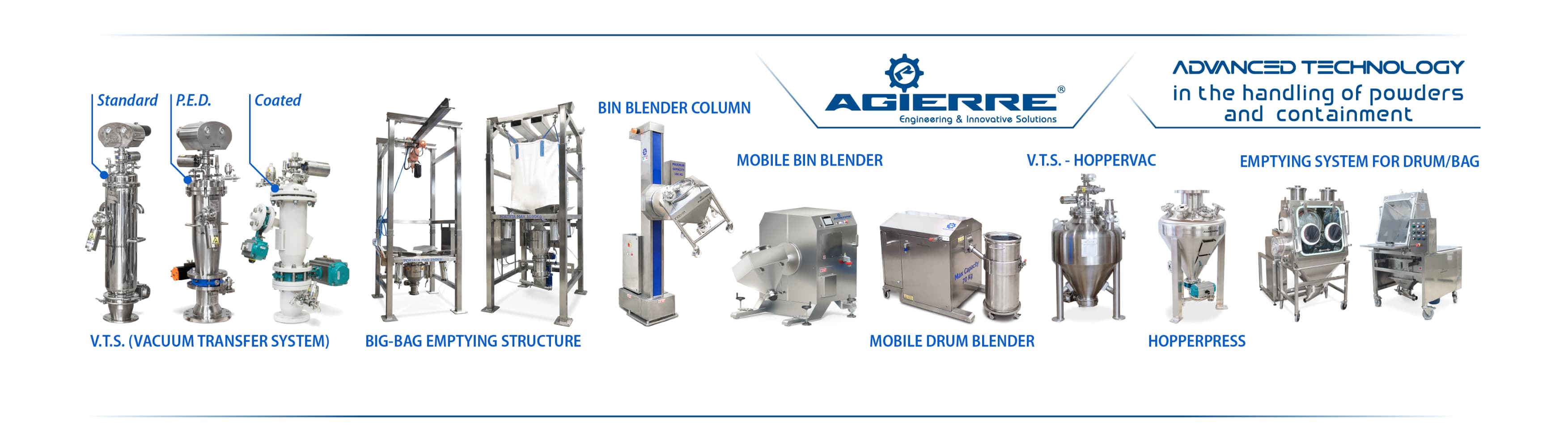 AGIERRE SRL