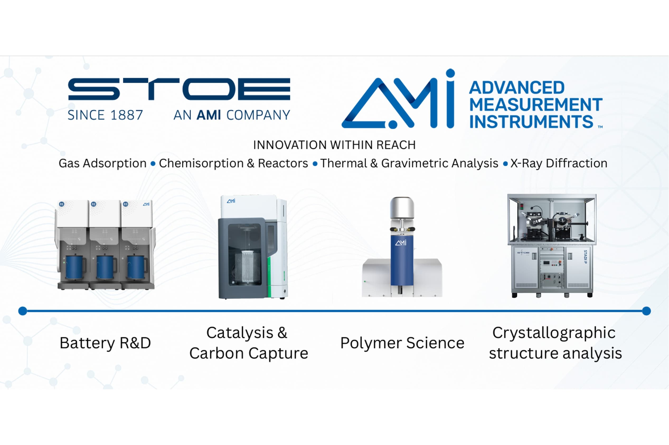 STOE & Cie GmbH