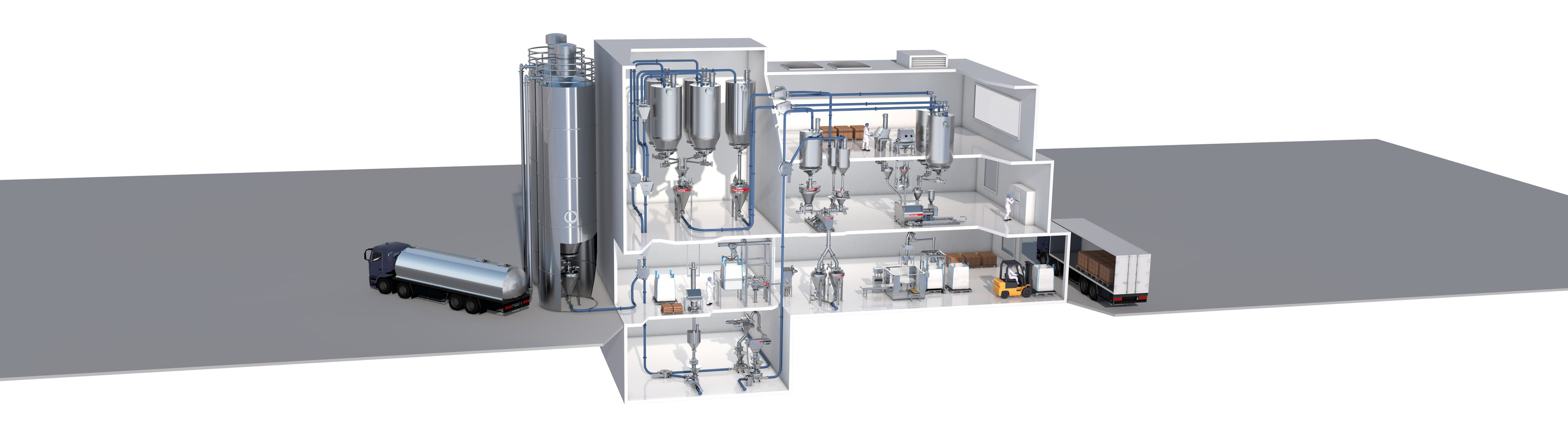 Gericke GmbH