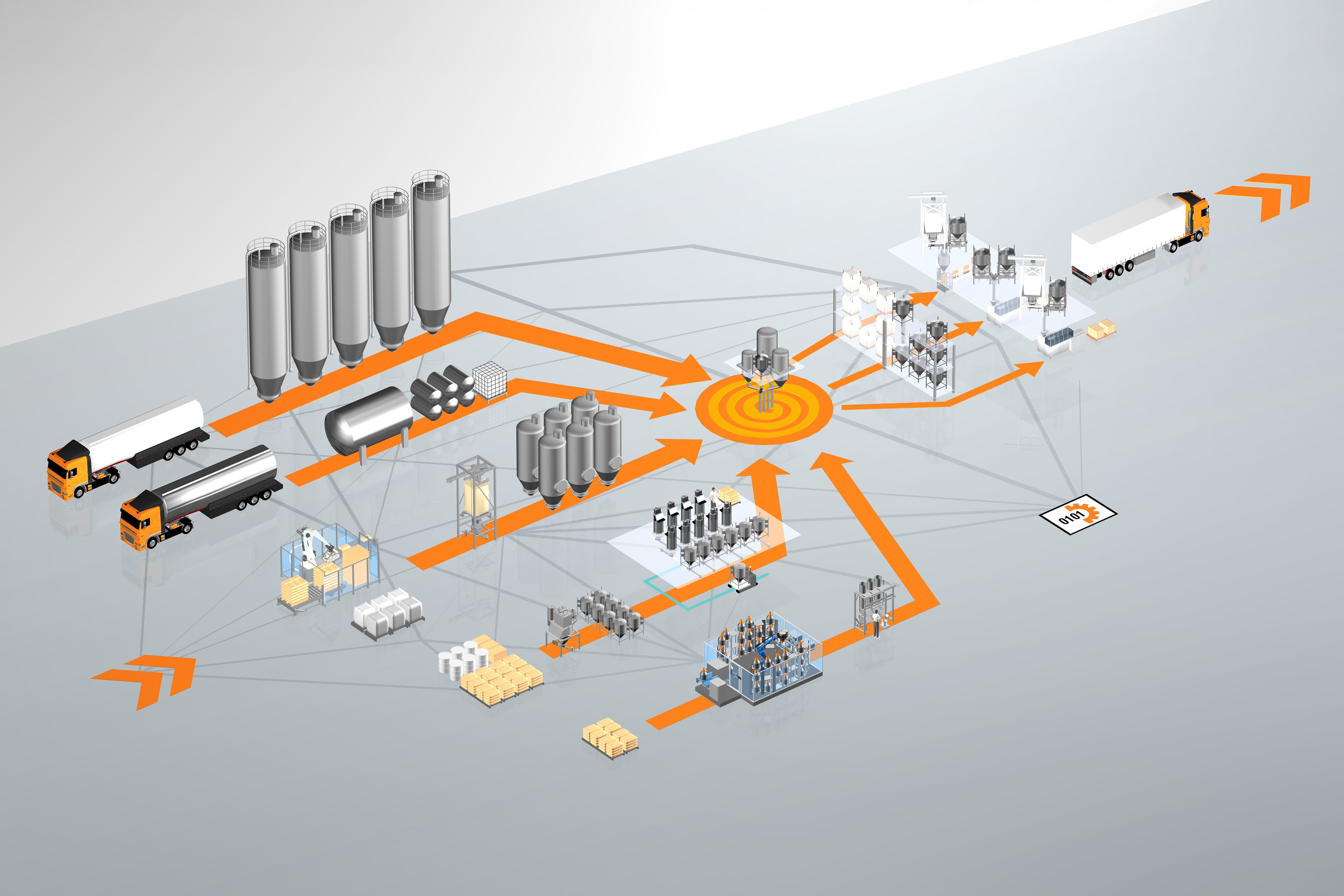AZO GmbH & Co. KG