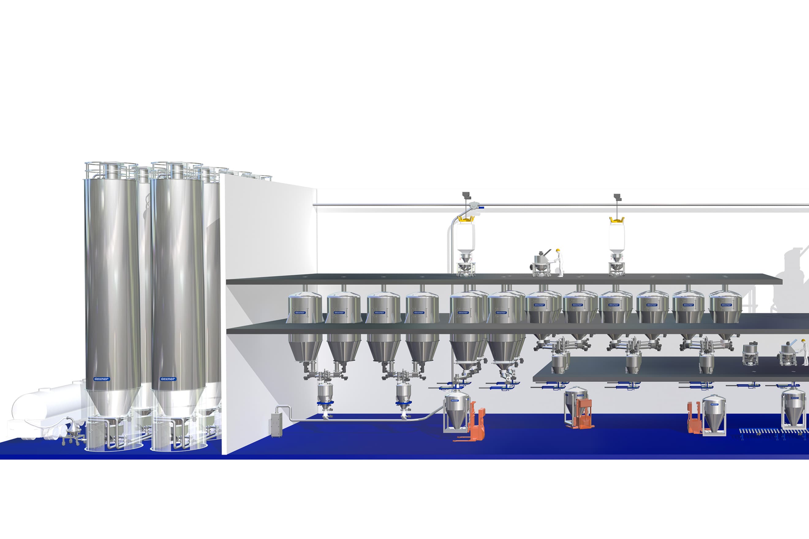 Daxner GmbH