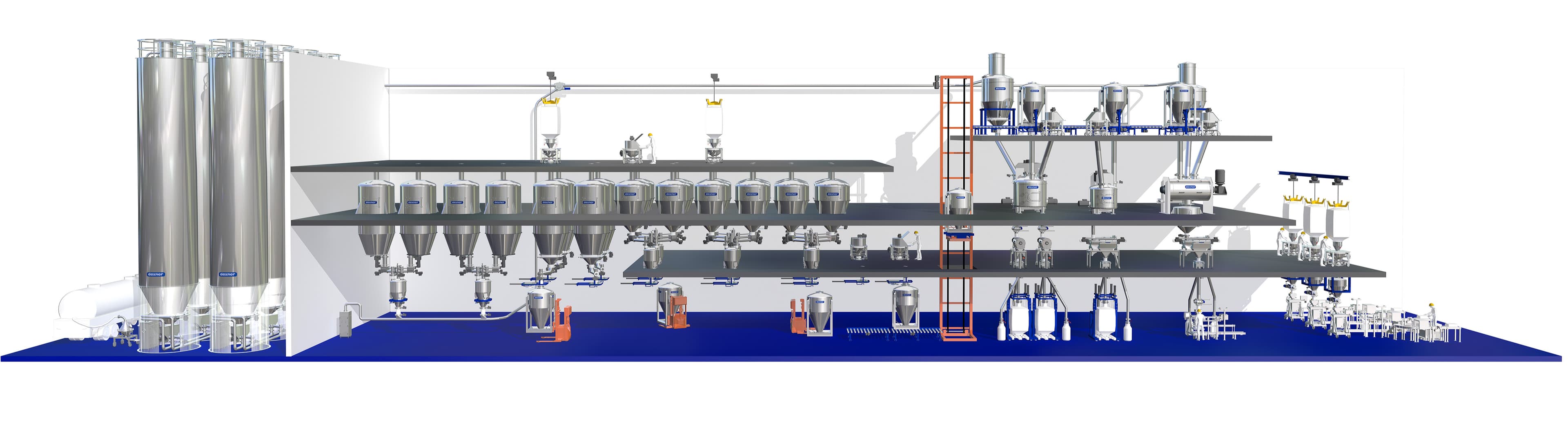 Daxner GmbH