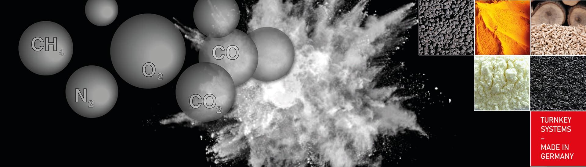 robecco GmbH