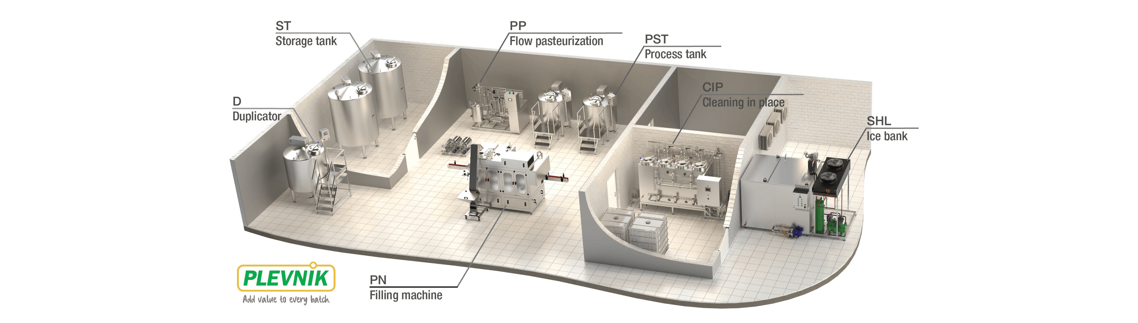 PLEVNIK, D.O.O. engineering and production, d.o.o.