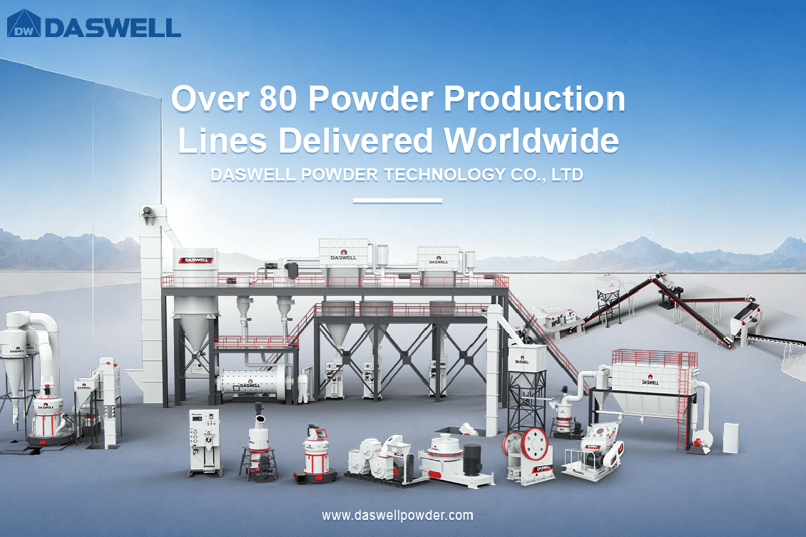 Daswell Powder Technology Co.,Ltd.